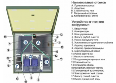 Топас 9 Long